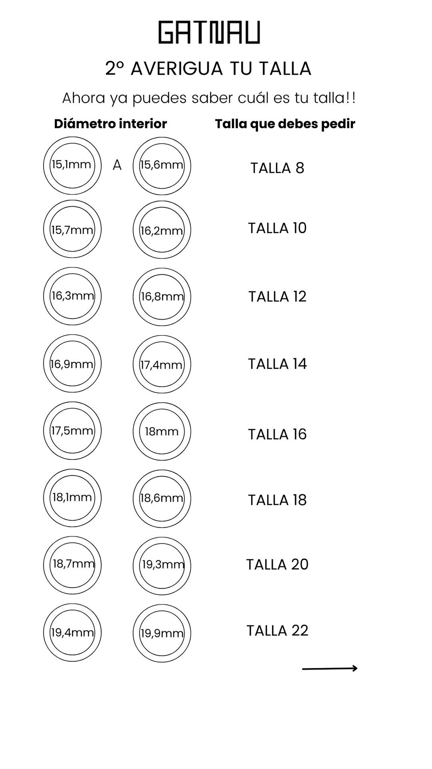 Guia de tallas